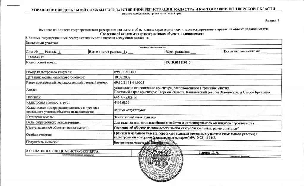 Участок 6,5 сот. (ИЖС) - Фото 1