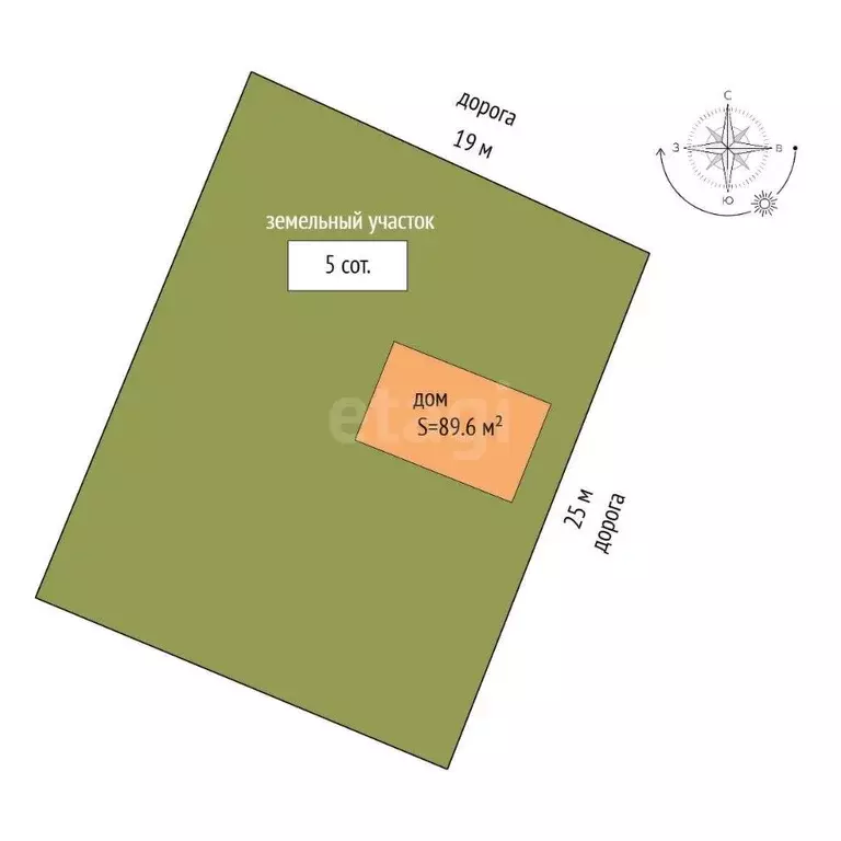 Дом в Тюменская область, Тюмень Меридиан СНТ,  (90 м) - Фото 0