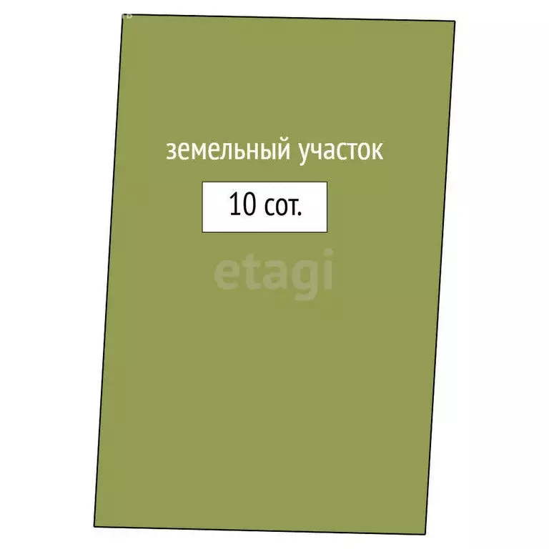 Участок в Тюменский муниципальный округ, Садоводческое товарищество ... - Фото 1