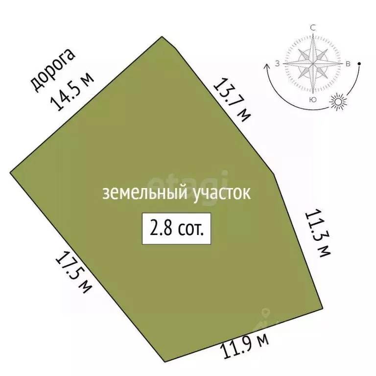 Участок в Крым, Судак ул. Шахмурза (2.75 сот.) - Фото 2