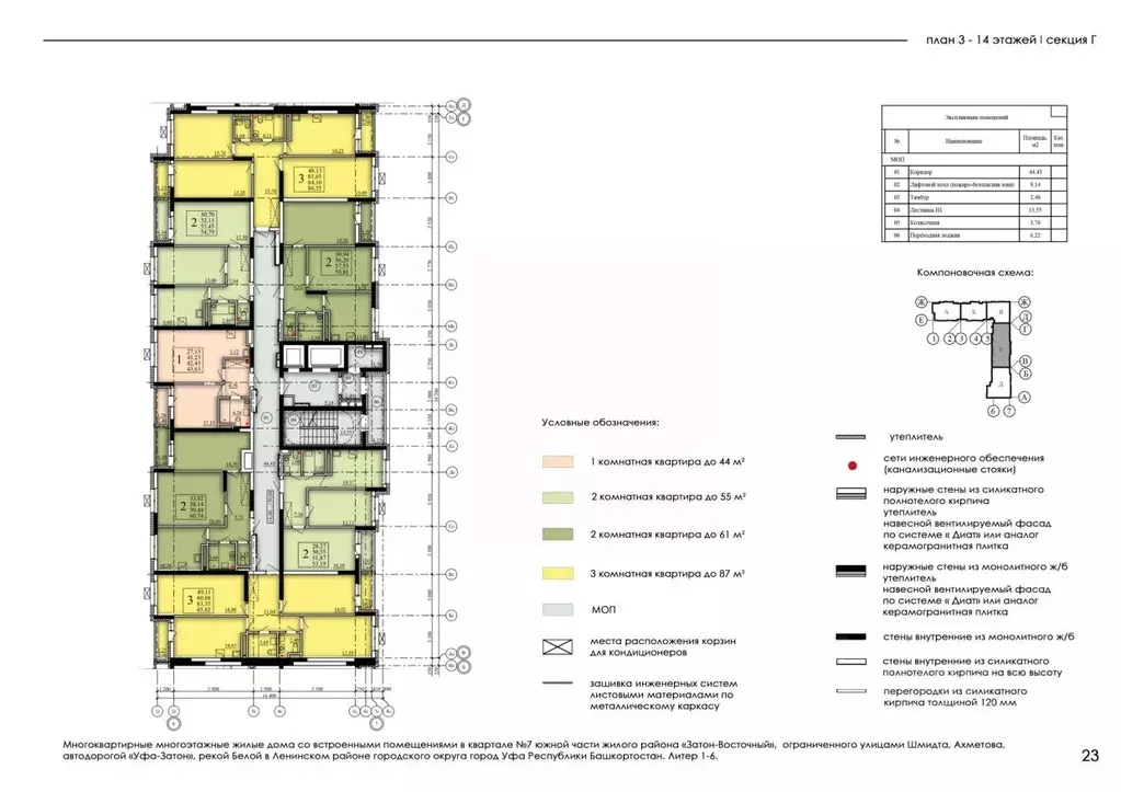 1-к кв. Башкортостан, Уфа Затон-Восточный жилрайон, Паруса жилой ... - Фото 2