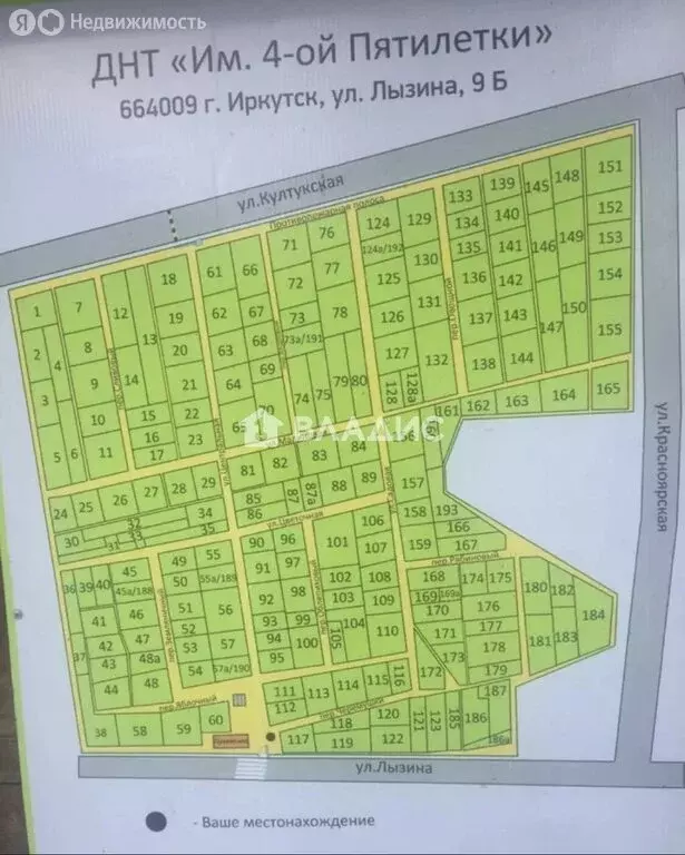 Участок в Иркутск, СНТ имени 4-й Пятилетки, 119 (6.2 м) - Фото 1