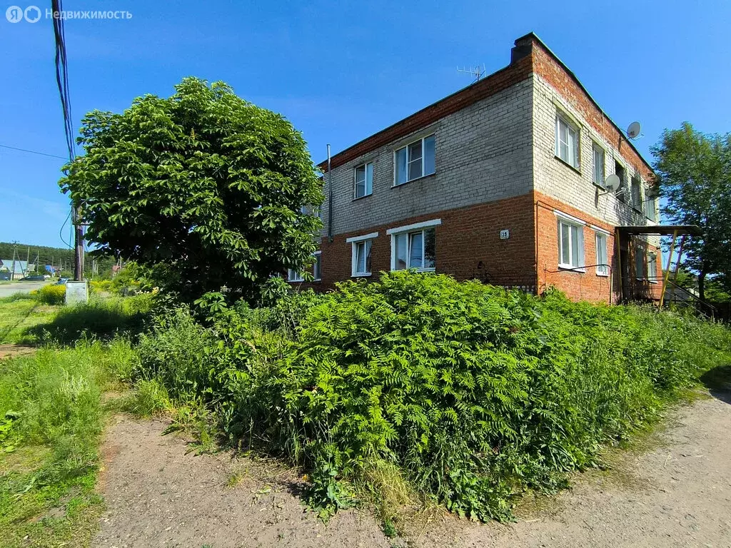 2-комнатная квартира: Ижевск, Донская улица, 39 (42 м) - Фото 0