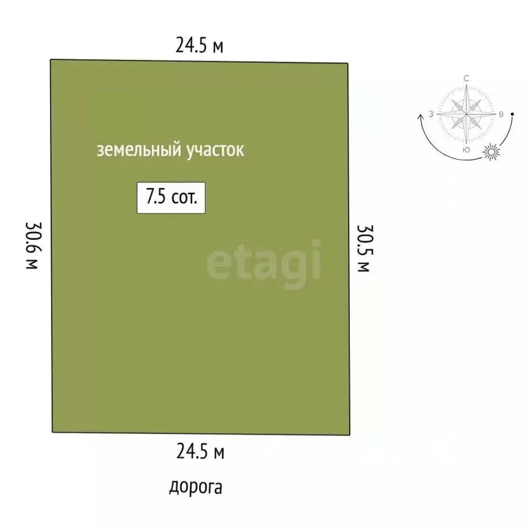 Участок в Тюменская область, Тюмень  (7.45 сот.) - Фото 2