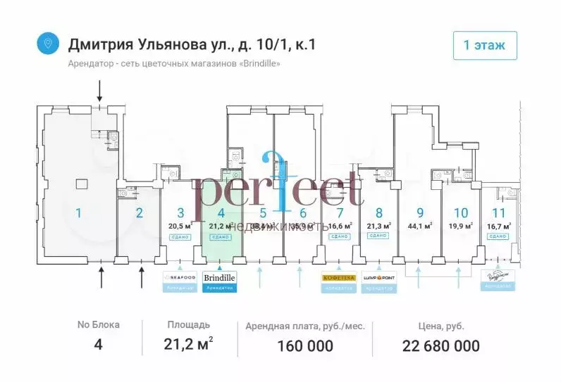 Продаётся арендный бизнес (brindille) 21.2 м2 по адресу: ул Дмитрия ... - Фото 0