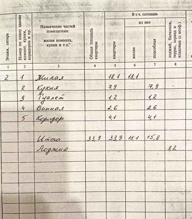 1-к кв. Вологодская область, Вологда Ярославская ул., 25Б (34.0 м) - Фото 1