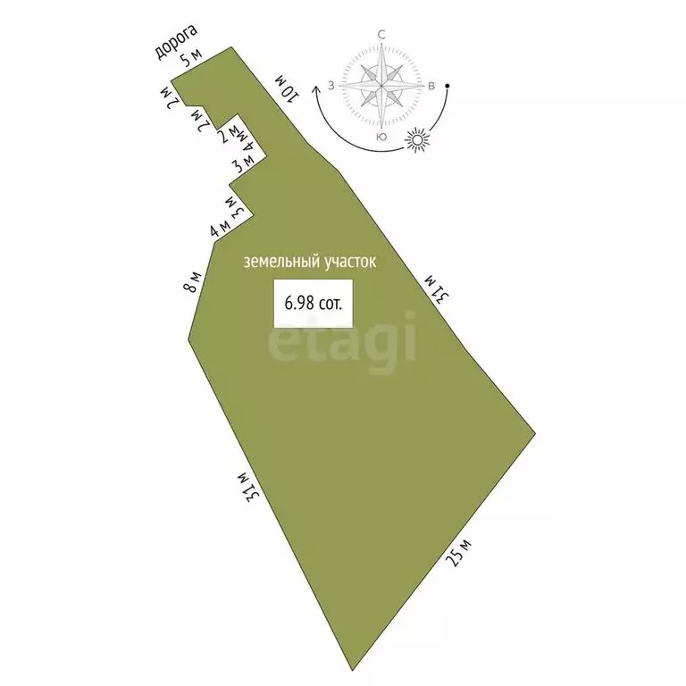 Дом в Сочи, Костромская улица (46 м) - Фото 0