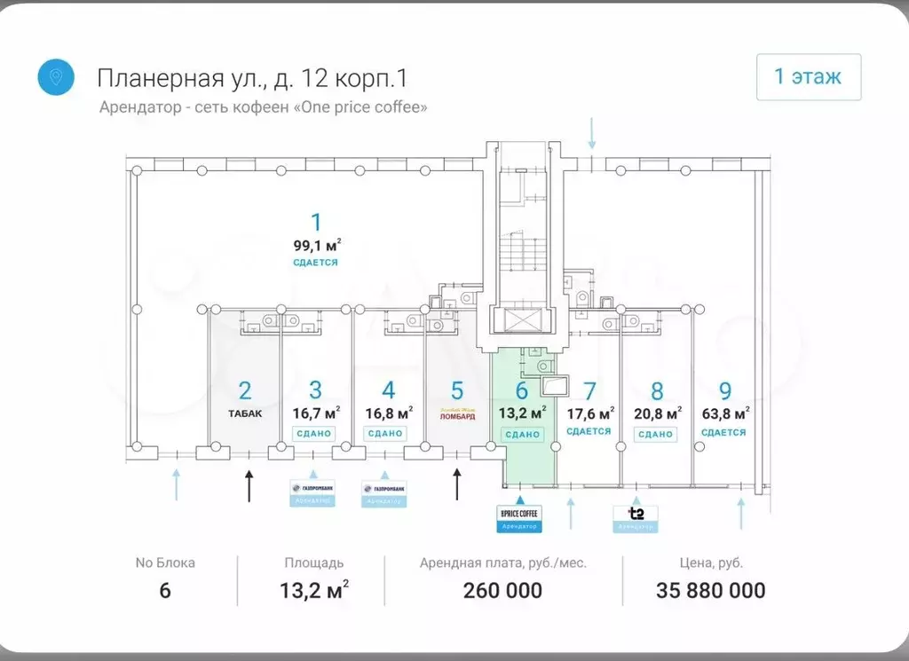 Габ на трафике, 13,2 м2 - Фото 0