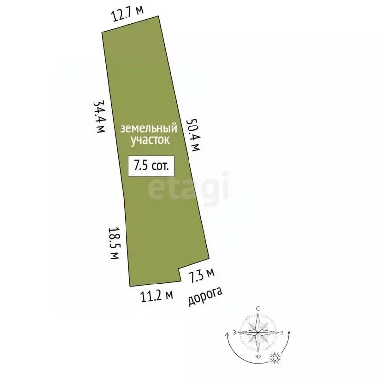 Участок в Краснодарский край, Геленджик городской округ, с. Адербиевка ... - Фото 2