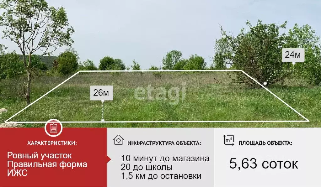 Участок в Краснодарский край, Новороссийск городской округ, с. ... - Фото 0