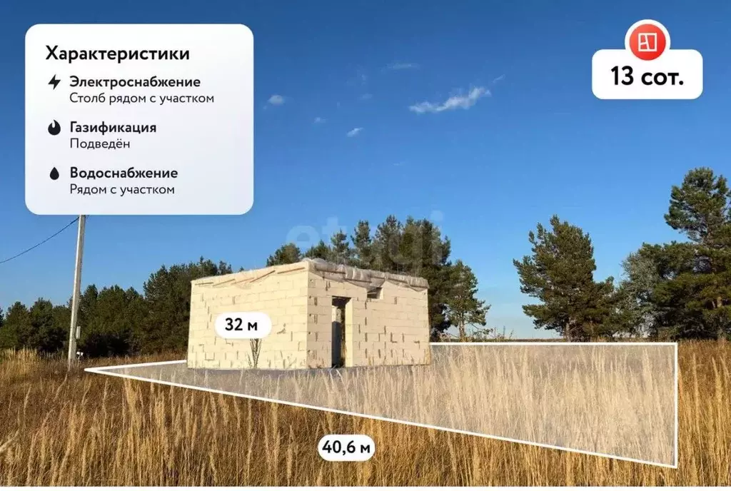 Участок в Ульяновская область, Ульяновский район, Ишеевское городское ... - Фото 1