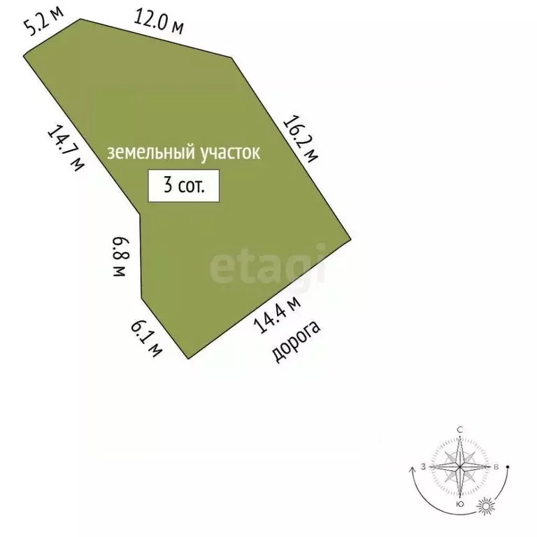 Участок в Крым, Ялта ул. Санаторный въезд (3.0 сот.) - Фото 2