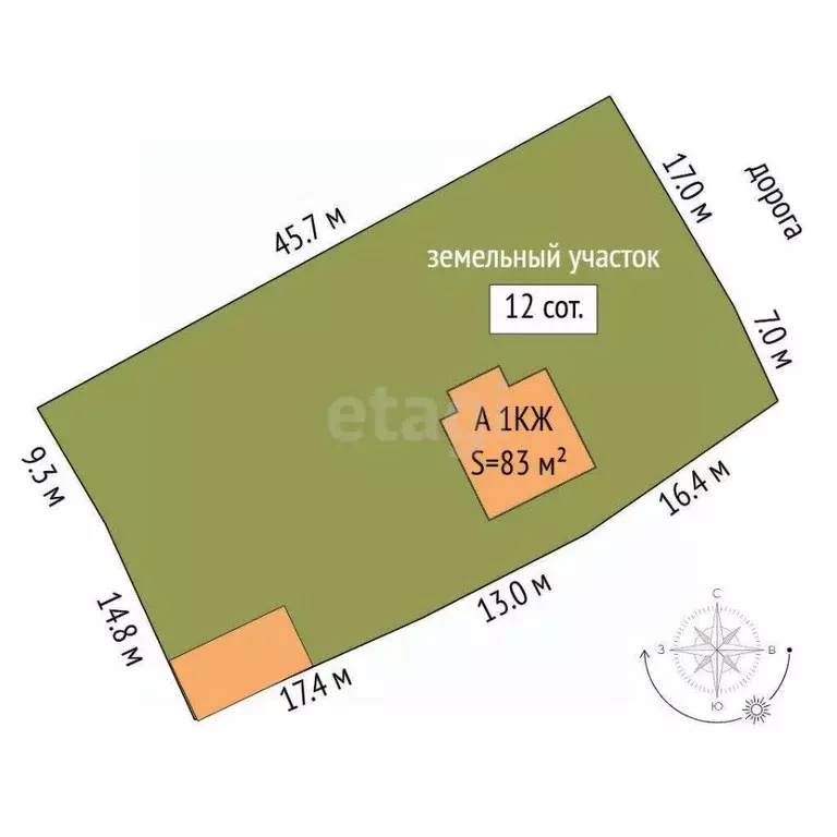 Дом в Тюменская область, Исетский муниципальный округ, д. Батени ул. ... - Фото 2