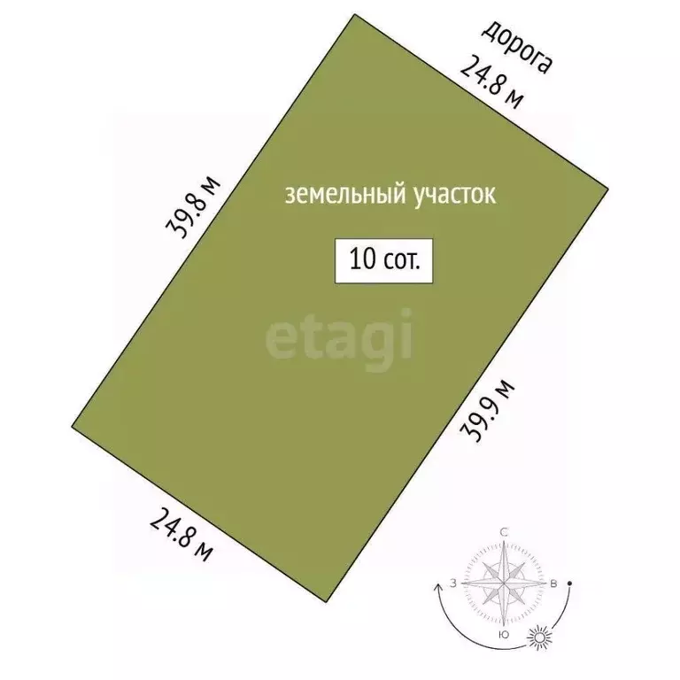 Участок в Тюменская область, Тюменский муниципальный округ, с. ... - Фото 1