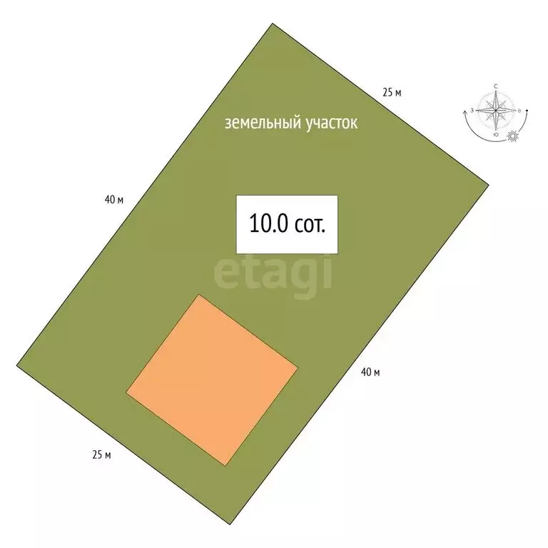 Участок в Бердск, Марсовая улица (10 м) - Фото 1