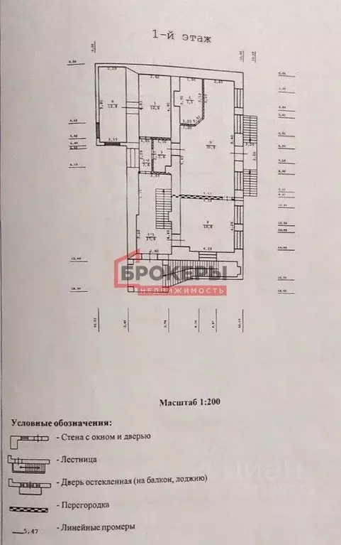 Дом в Севастополь, Севастополь, Балаклава г. ул. Башенная, 1 (300 м) - Фото 2