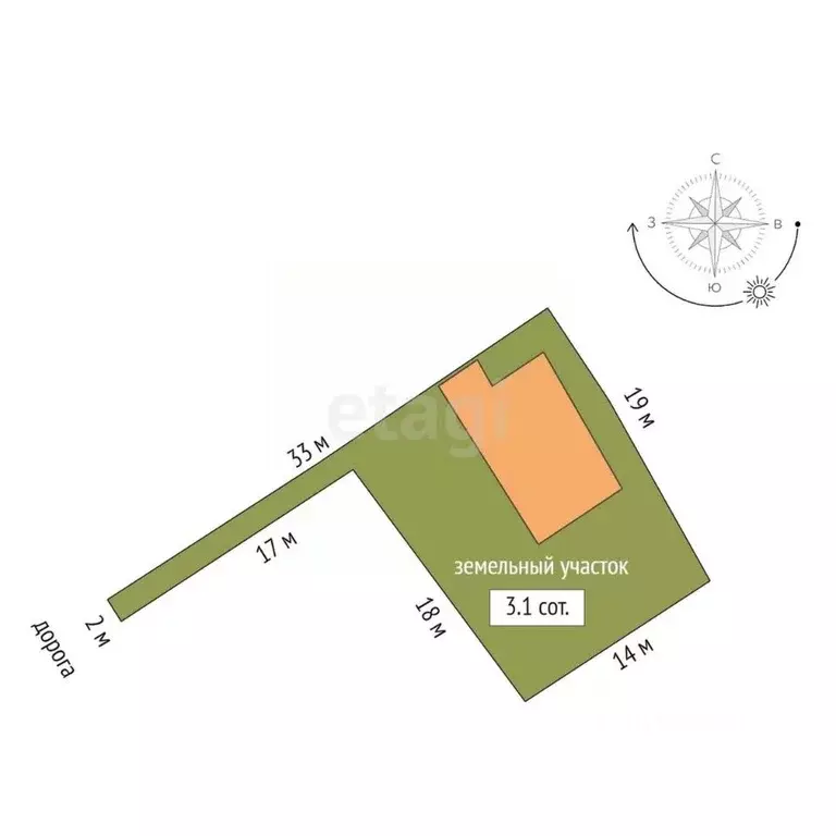 Участок в Омская область, Омск ул. Долгирева, 120 (3.1 сот.) - Фото 1