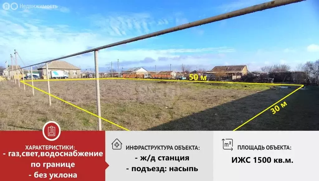 Участок в Сакский район, Геройское сельское поселение, село Яркое, ... - Фото 2