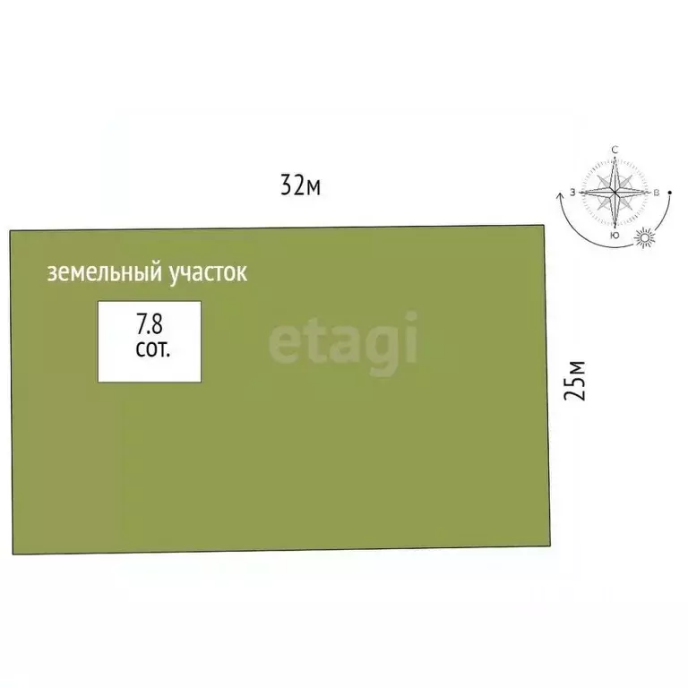 Участок в Крым, Феодосия городской округ, с. Южное ул. Яны-Даг (7.8 ... - Фото 1