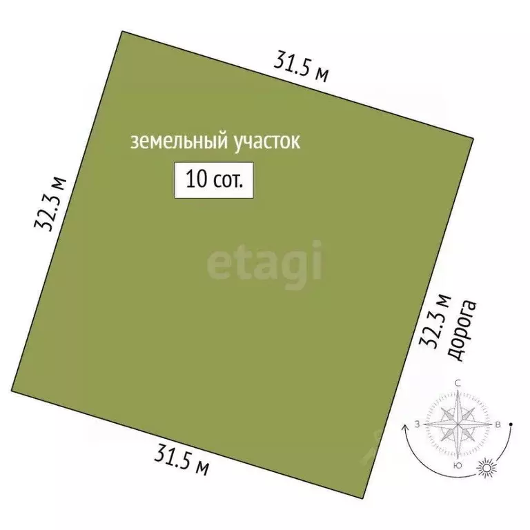 Участок в Ярославская область, Ярославский муниципальный округ, ... - Фото 2