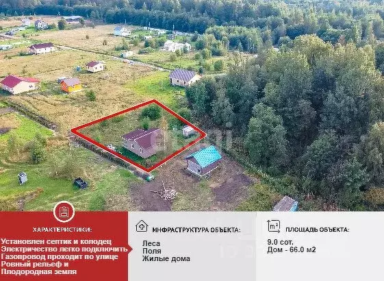 Дом в Ленинградская область, Приозерский район, Красноозерное с/пос, ... - Фото 1