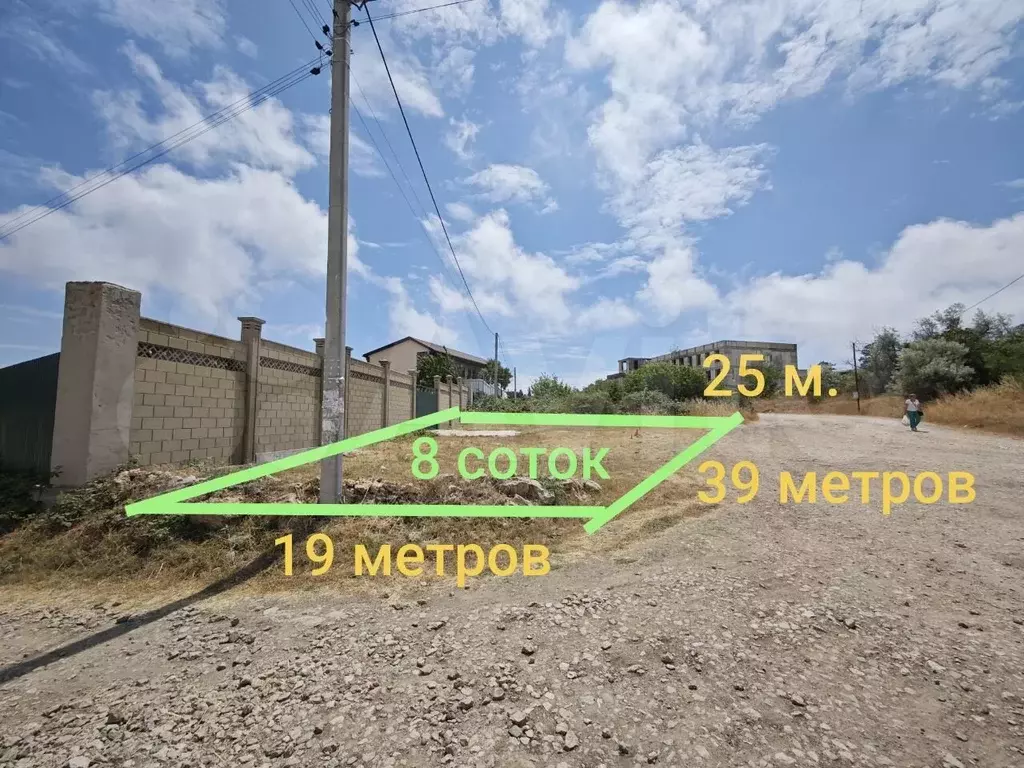 Участок 8,1 сот. (СНТ, ДНП) - Фото 0