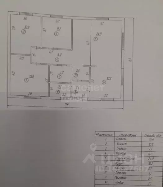 Дом в Оренбургская область, с. Ташла ул. Задорожнего, 31 (87 м) - Фото 2