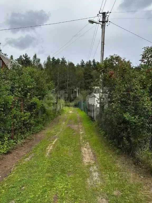 Дом в Московская область, Дмитровский муниципальный округ, Строитель-3 ... - Фото 2