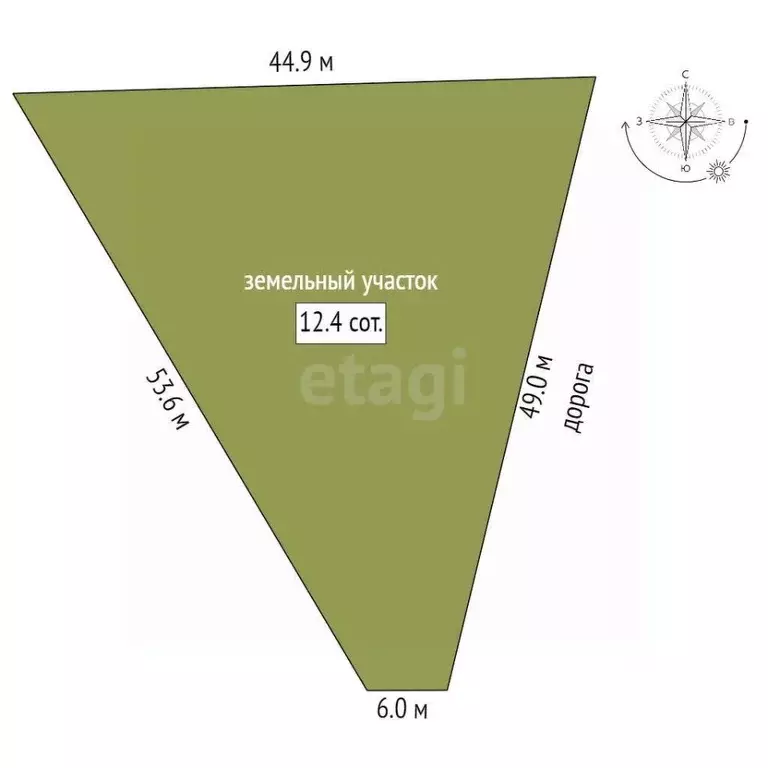 Участок в Ленинградская область, Кировский район, пос. Мга ул. ... - Фото 2