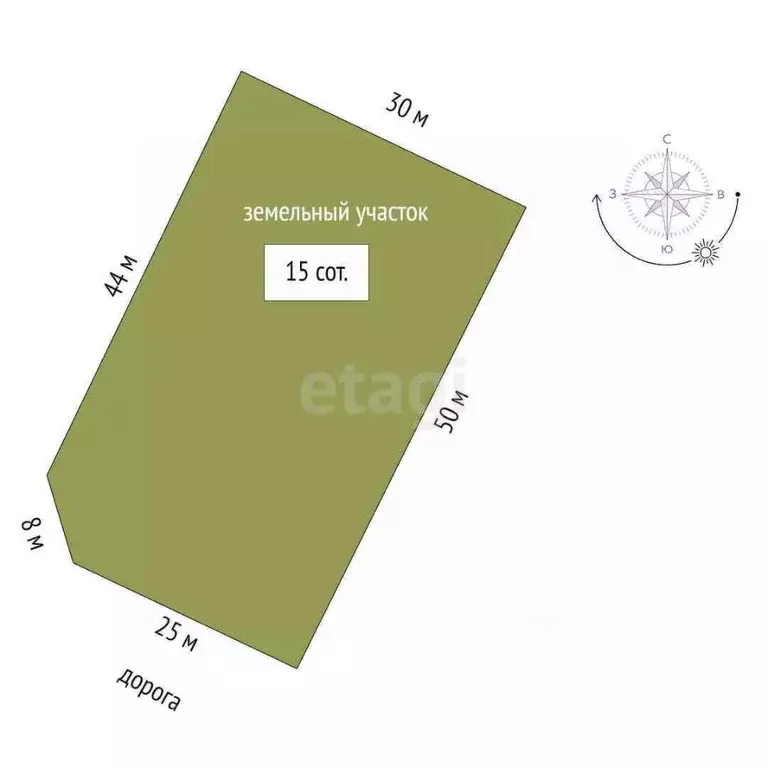 Участок в Калужская область, Калуга городской округ, д. Уварово  (15.0 ... - Фото 2