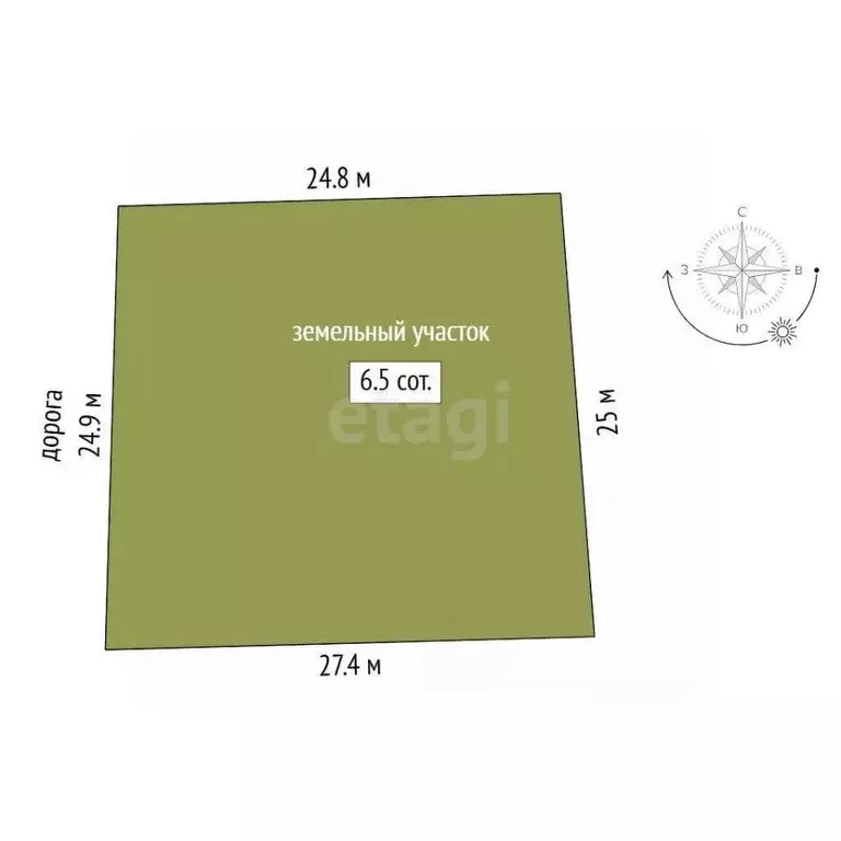 Участок в Тюменская область, Тюменский муниципальный округ, с. ... - Фото 1