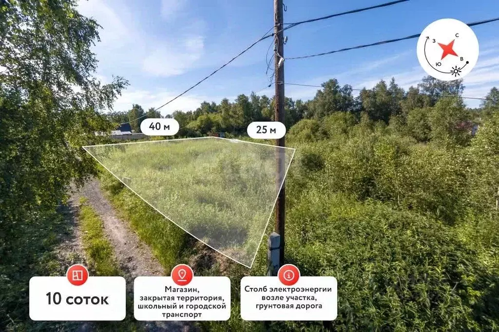 Участок в Тюменская область, Нижнетавдинский муниципальный округ, ... - Фото 1
