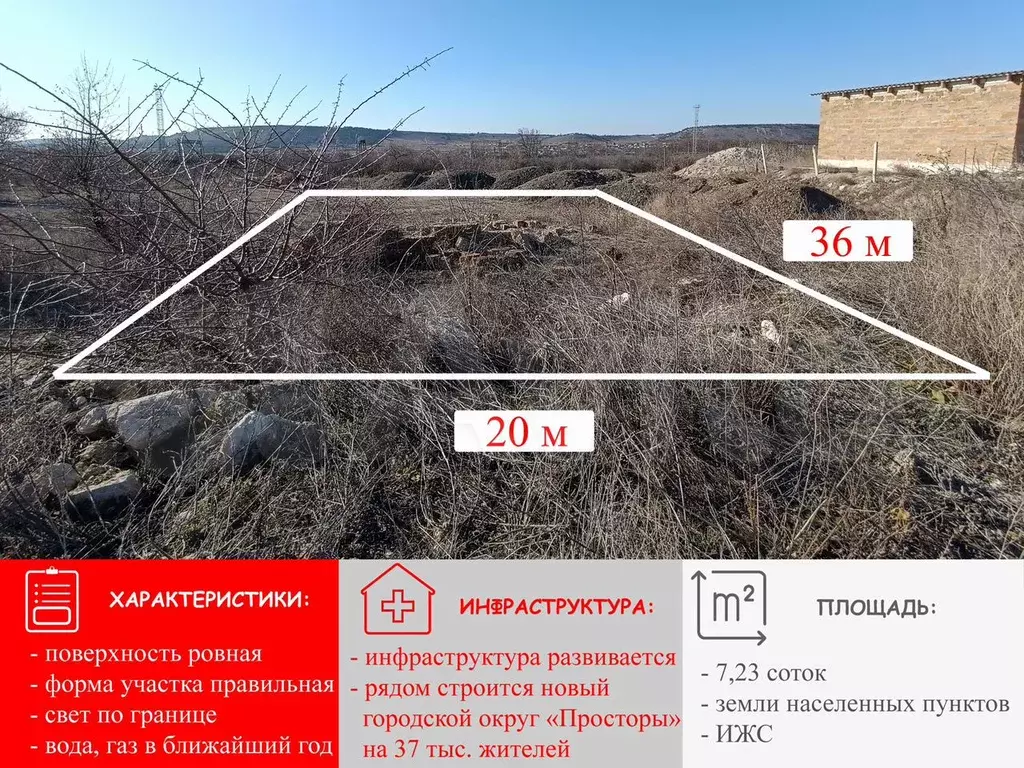 Участок 7,3 сот. (ИЖС) - Фото 0