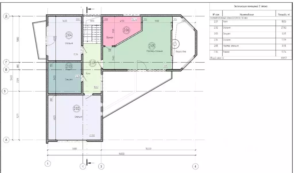 Коттедж в Ленинградская область, Всеволожский район, Куйвозовское ... - Фото 2