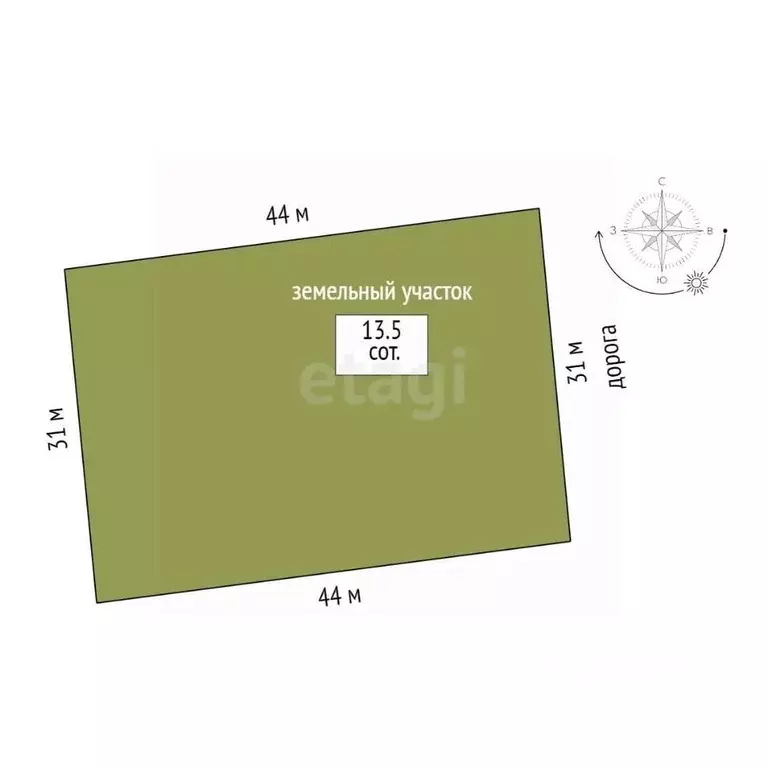 Участок в Тюменская область, Тюменский муниципальный округ, Дачи Хюгге ... - Фото 1