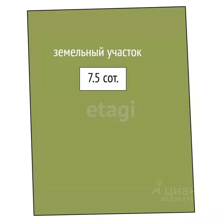 Участок в Тюменская область, Тюмень Центральная пл. (7.5 сот.) - Фото 2