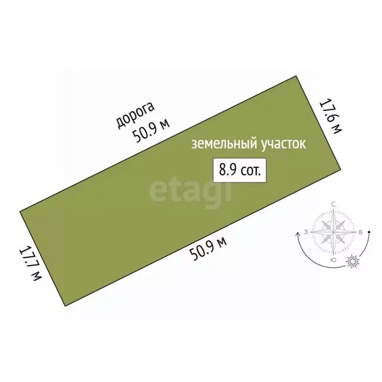 Участок в Мордовия, Саранск Посопная Зона садоводческое товарищество,  ... - Фото 2