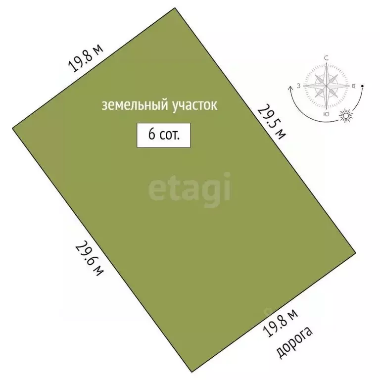 Участок в Ямало-Ненецкий АО, Новый Уренгой Титан ДНТ, 45 (6.0 сот.) - Фото 2