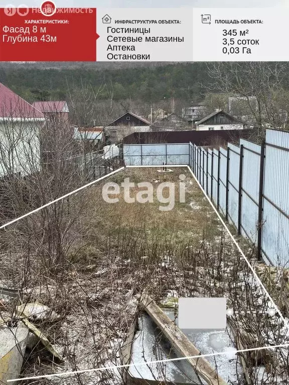 Участок в Новороссийск, Школьная улица (3.5 м) - Фото 0