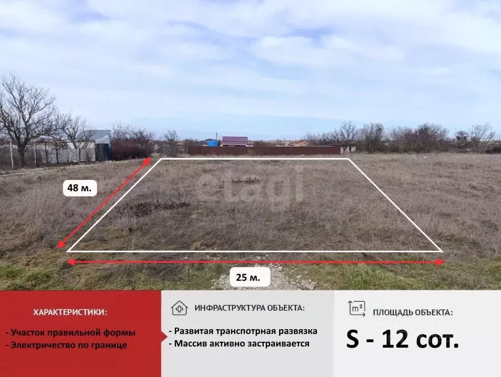 Участок в Крым, Симферопольский район, Трудовское с/пос, ... - Фото 1