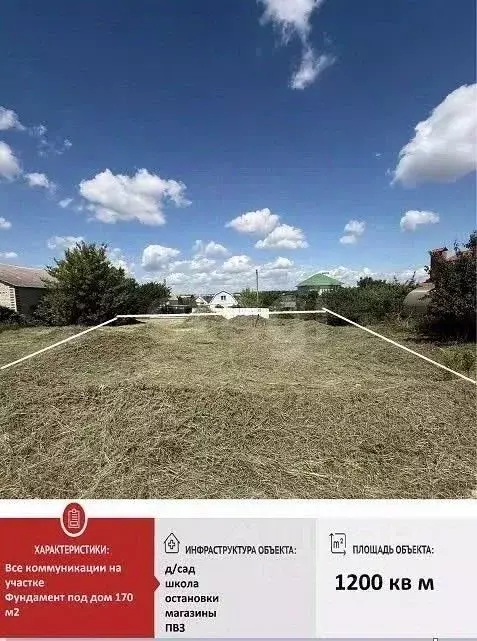 Участок в Белгородская область, Губкин Салтыково мкр,  (12.0 сот.) - Фото 1