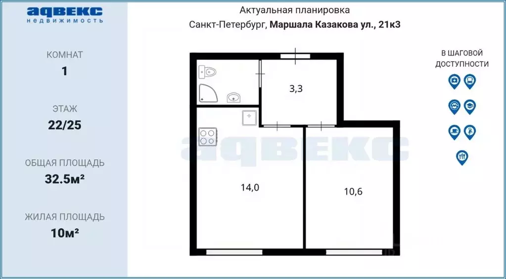1-к кв. Санкт-Петербург ул. Маршала Казакова, 21к3 (32.5 м) - Фото 2