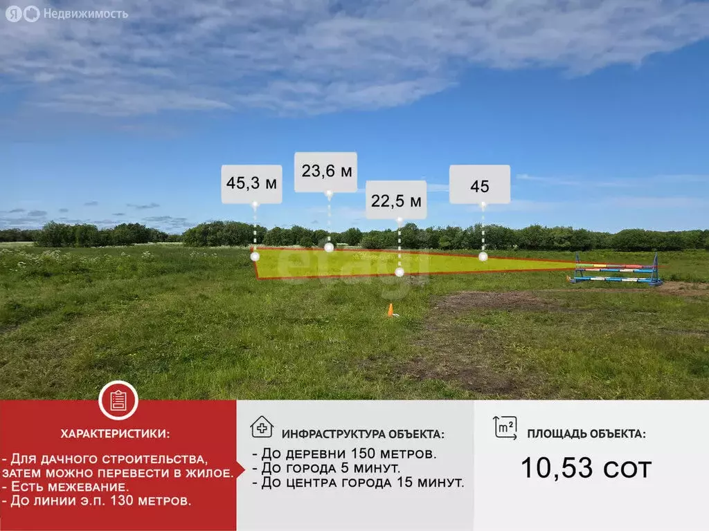 Участок в Архангельская область, Приморский муниципальный округ, ... - Фото 2
