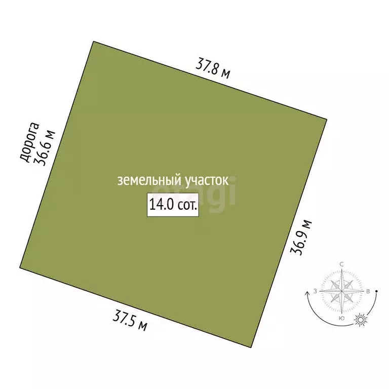 Участок в Омское сельское поселение (1401 м) - Фото 1