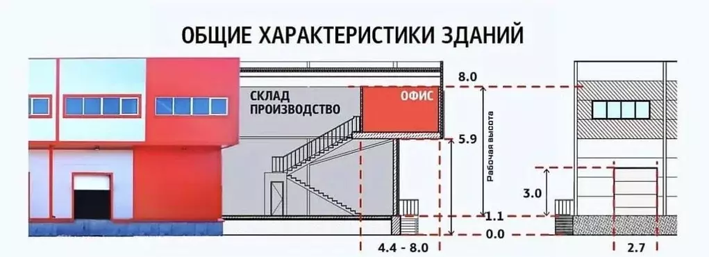 Склад в Ленинградская область, Ломоносовский район, Виллозское ... - Фото 0