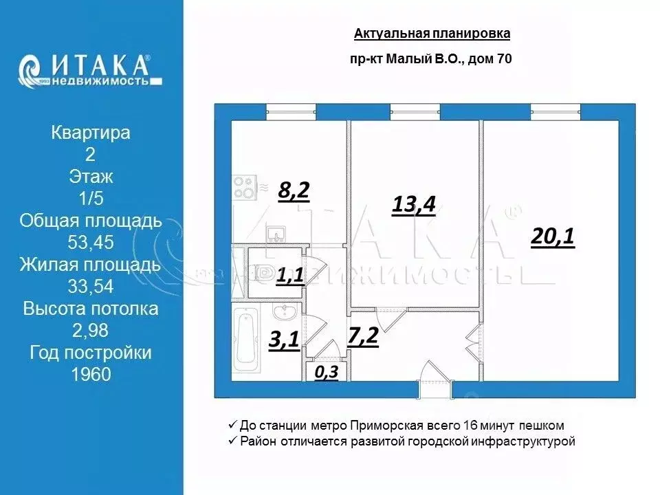 2-к кв. Санкт-Петербург просп. Малый Васильевского острова, 70 (53.45 ... - Фото 2