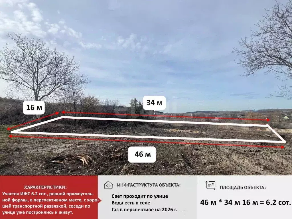 Участок в Крым, Симферопольский район, Трудовское с/пос, с. Денисовка ... - Фото 1