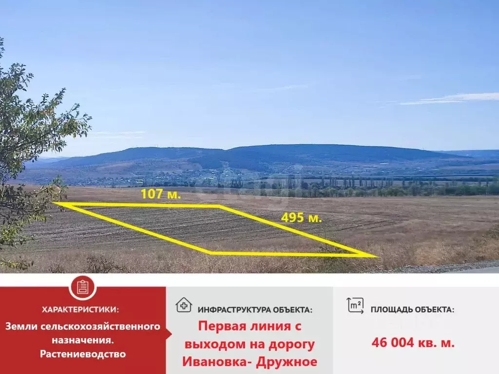 Участок в Крым, Симферополь  (460.0 сот.) - Фото 1