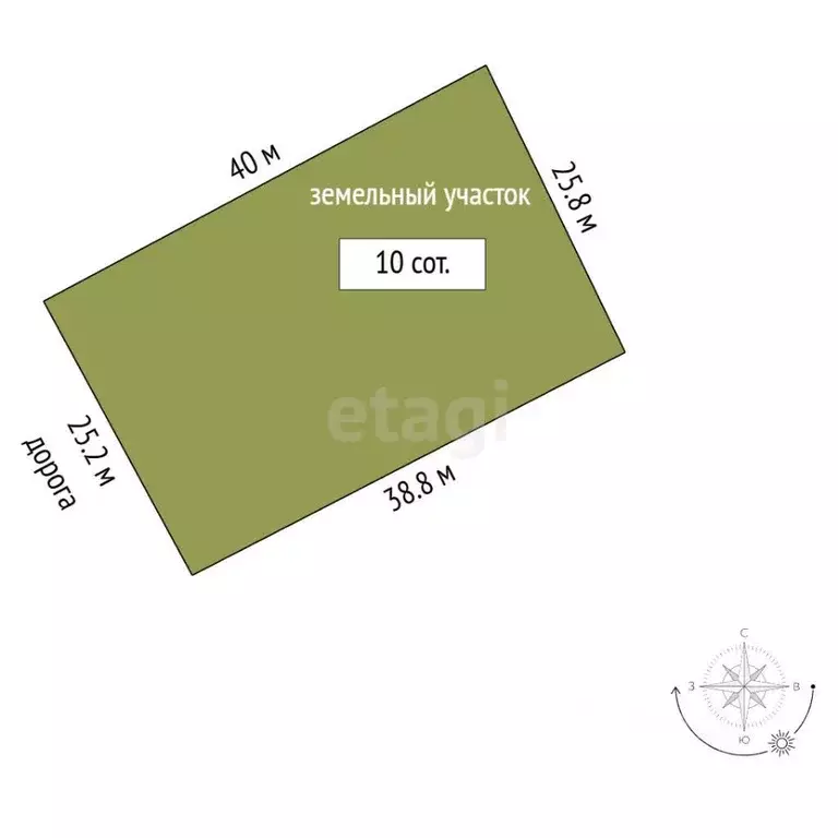 Участок в Крым, Симферопольский район, с. Урожайное, Молодежный кв-л  ... - Фото 2