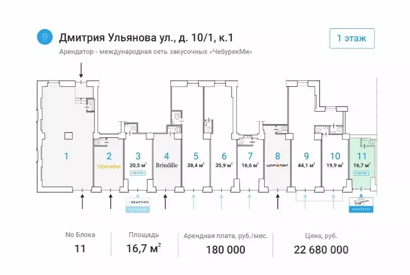 Торговая площадь в Москва ул. Дмитрия Ульянова, 10/1К1 (17 м) - Фото 0